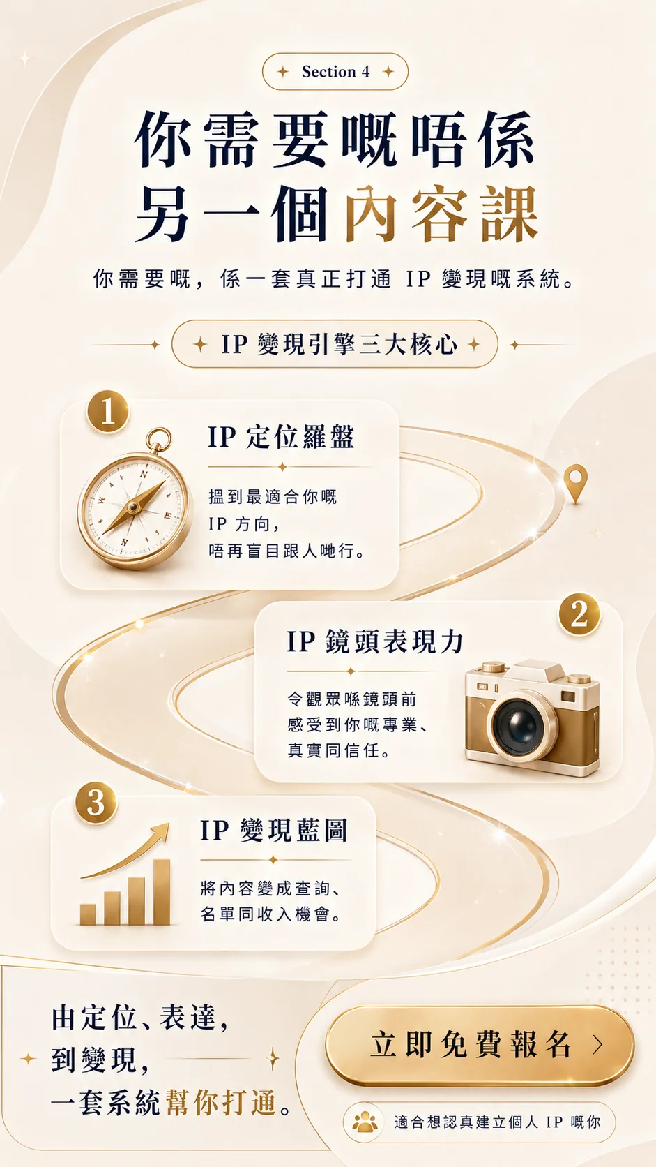 第四部分 — 你需要嘅唔係另一個內容課