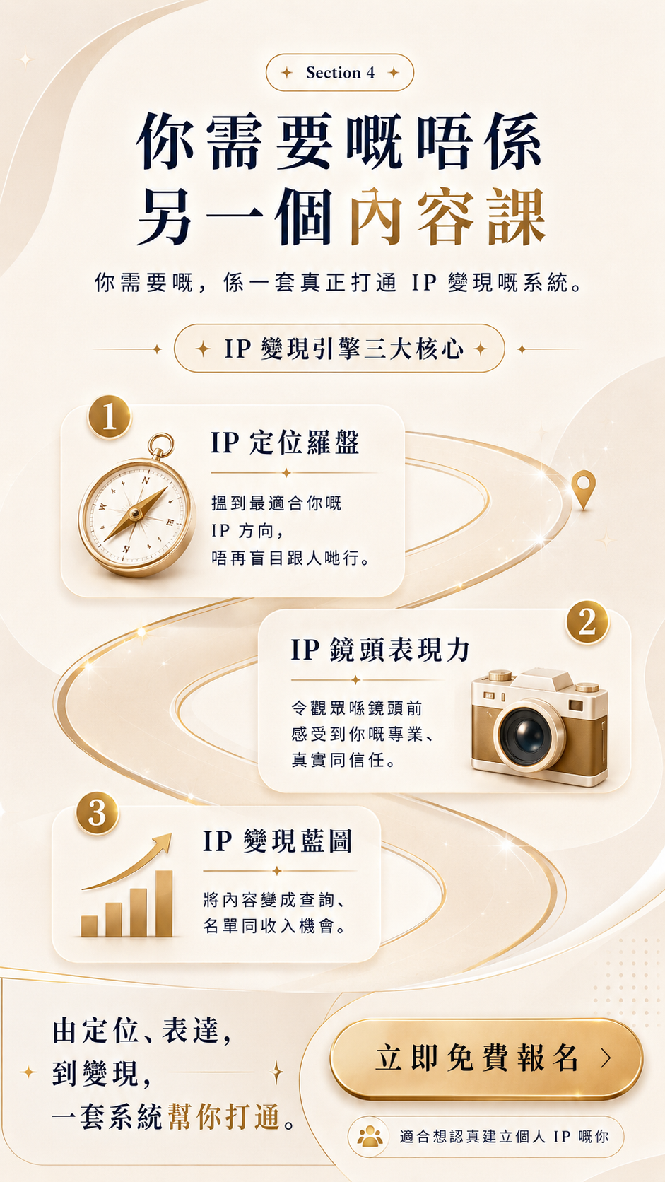 第四部分 — 你需要嘅唔係另一個內容課