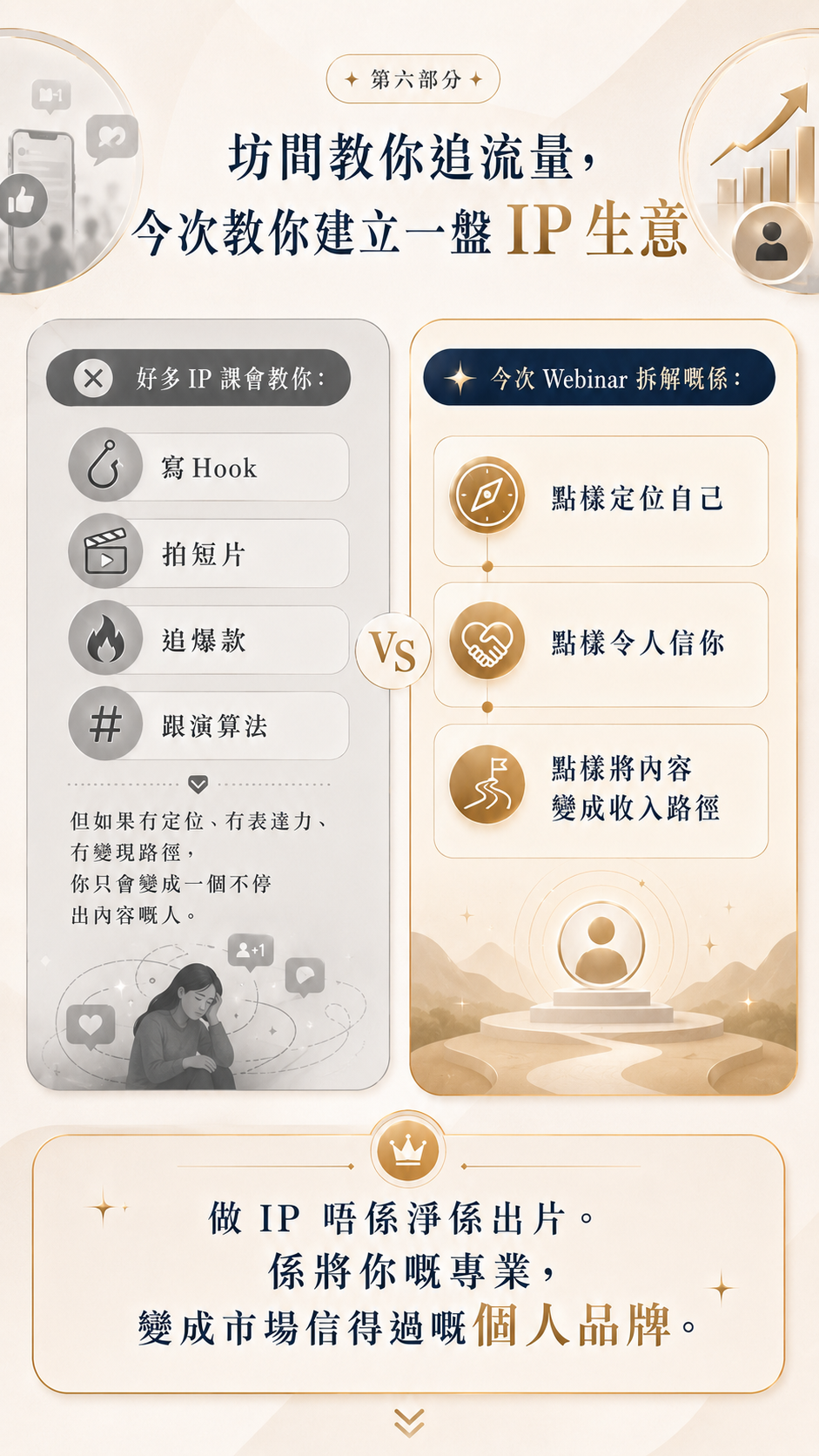第六部分 — 坊間教你追流量，今次教你建立一盤 IP 生意