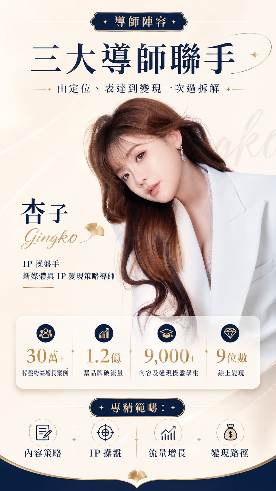 導師陣容 — 杏子 Gingko